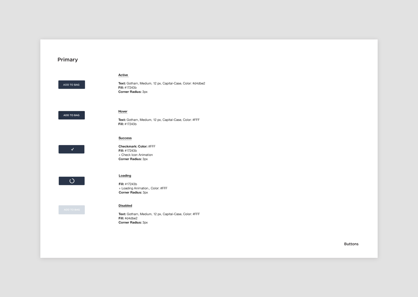 Style Guide Primary Page